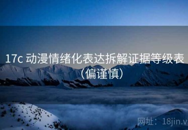 17c 动漫情绪化表达拆解证据等级表（偏谨慎）