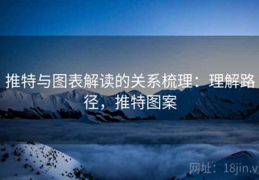 推特与图表解读的关系梳理：理解路径，推特图案