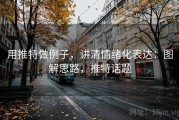 用推特做例子，讲清情绪化表达：图解思路，推特话题