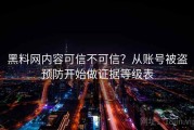 黑料网内容可信不可信？从账号被盗预防开始做证据等级表