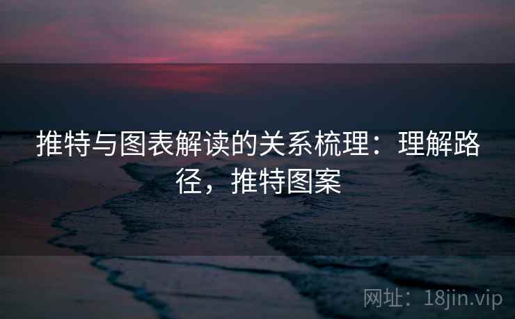 推特与图表解读的关系梳理:理解路径,推特图案 推特与图表解读的关系梳理:理解路径,推特图案
